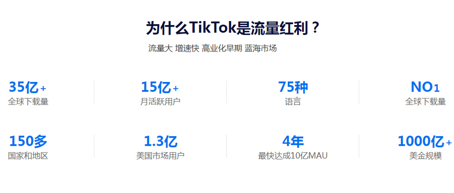 临沂Tiktok推广  第3张