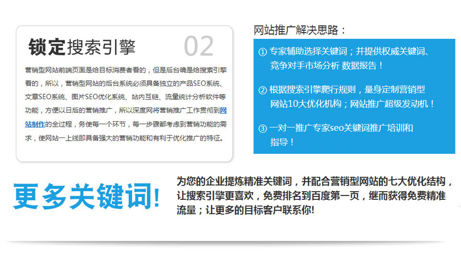 临沂营销型网站建设  第2张