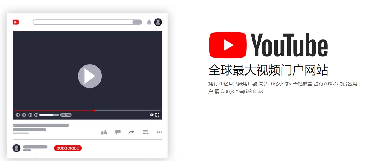 临沂海外社交媒体营销  第2张